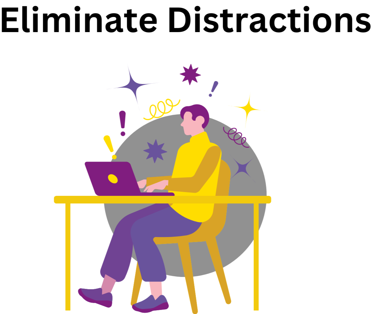 Eliminate Distractions Eliminate Distractions