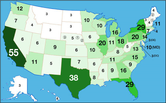 electoral college electoral college