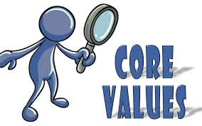 finding core values finding core values