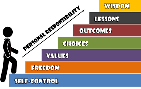 personal responsibility